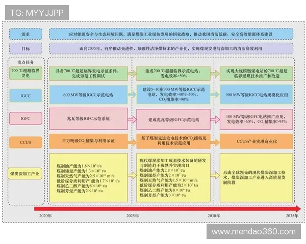 广州乒乓球队耐力训练的关键因素与提升策略全面分析